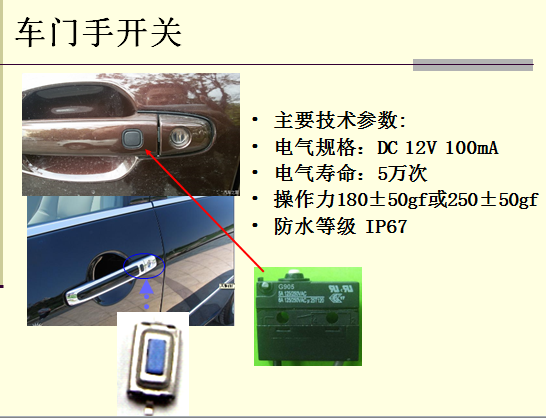 汽车周边应用