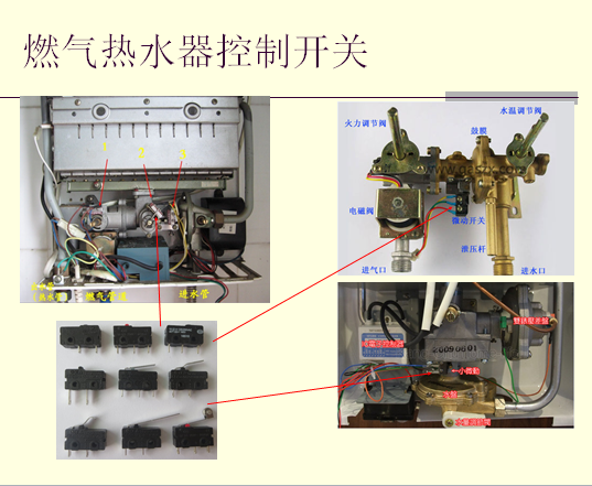 燃气热水器周边应用